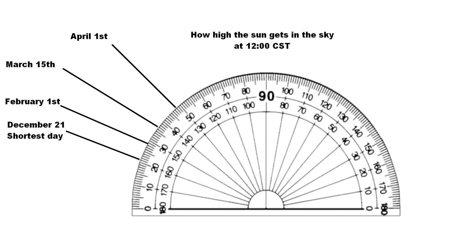 Tuesday 242020 The Big Snow Page